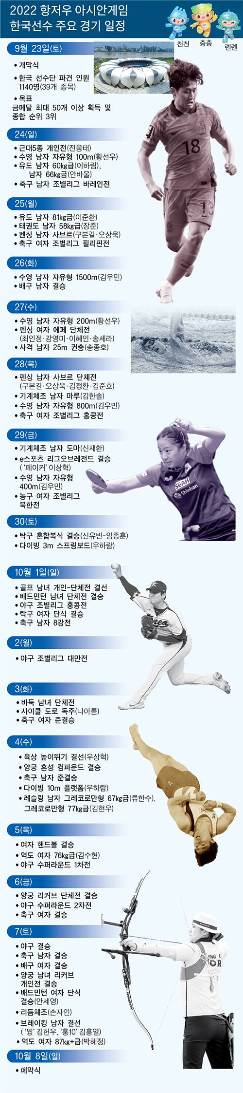 그래픽=이정권 기자 gaga@joongang.co.kr