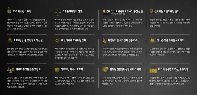 카카오게임즈의 ESG 경영 하이라이트. 카카오게임즈