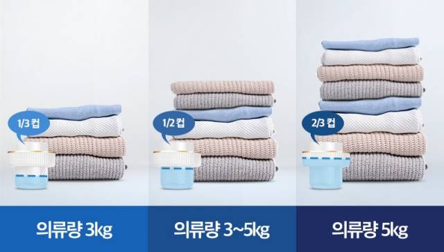 다우니 액체형 세탁세제 표준사용량/사진=한국P&G