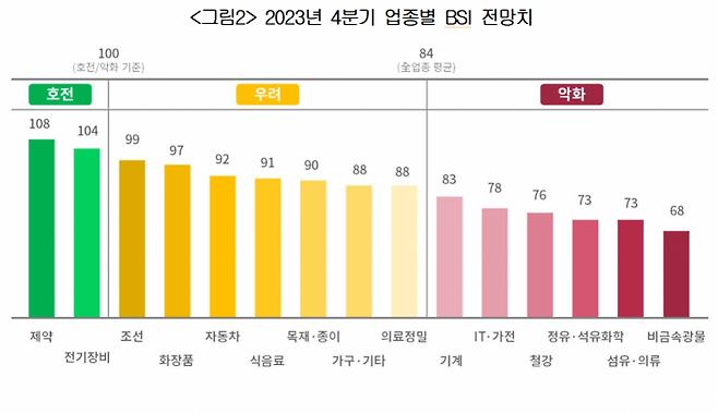 [이미지출처=대한상의]