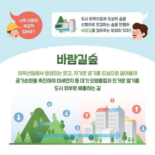 바람길 숲 [광주시 제공. 재판매 및 DB 금지]