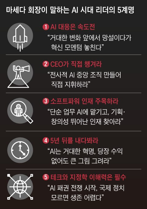 그래픽=김의균
