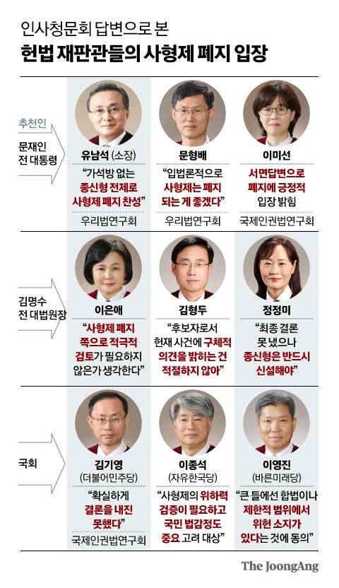 신재민 기자