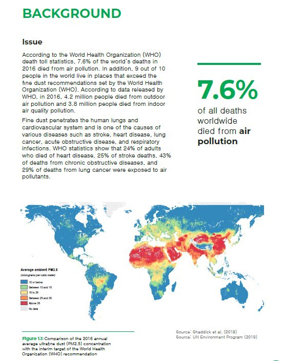 'P코인' 백서에 실린 프로젝트 배경. 2016년 발생한 세계 전체 사망자의 7.6%가 대기오염 때문이라는 WHO 통계를 인용했다. 백서 캡처
