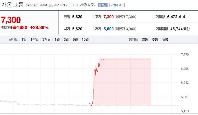 네이버 N pay 증권 캡처