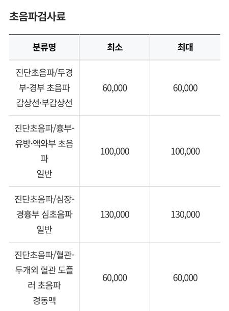 진료과목 혹은 검사에 따른 진료비도 따로 확인해 볼 수 있었다.