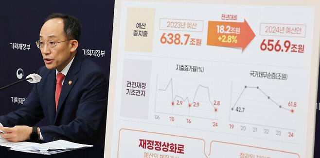 추경호 부총리 겸 기획재정부 장관이 지난달 24일 정부세종청사에서 2024년 예산안 및 2023~2027년 국가재정운용계획을 발표하고 있다. 연합뉴스