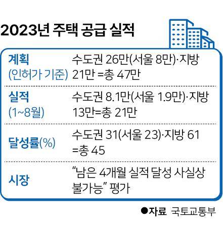 그래픽=신동준 기자
