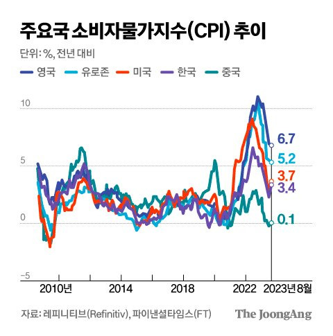 김경진 기자