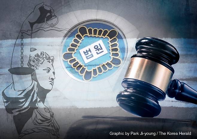 Graphic by Park Ji-young