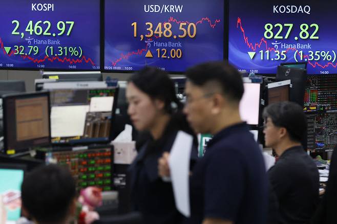 26일 오후 서울 중구 하나은행 본점 딜링룸 현황판에 코스피가 표시 돼 있다. 이날 코스피, 코스닥 모두 하락했고 원달러 환율은 연고점을 경신, 올해 최고치를 기록했다. (사진=연합뉴스)