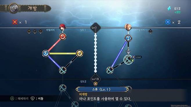 릴리스 라인을 개방하면 사용할 수 있는 기술이 늘어난다