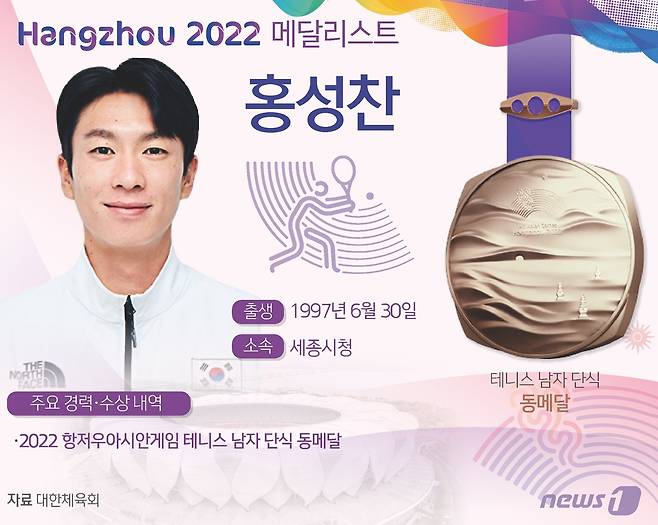 ⓒ News1 김지영 디자이너