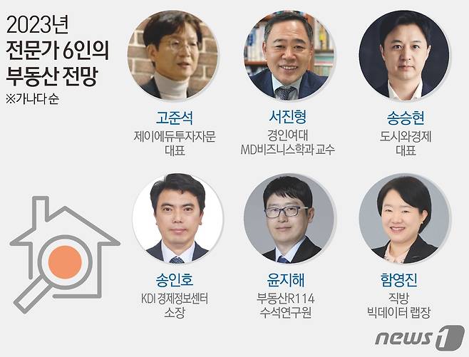 ⓒ News1 김초희 디자이너