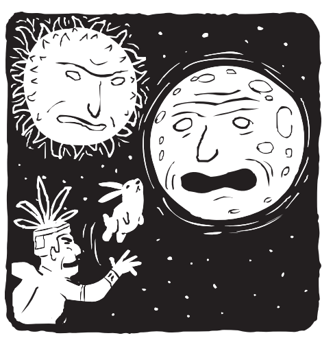 멕시코 아즈텍 신화 속 태양과 달. 미 항공우주국(NASA) 제공