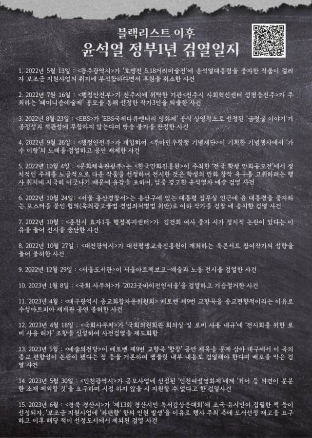 ▲'블랙리스트 이후 윤석열 정부 1년 검열일지' ⓒ블랙리스트 이후