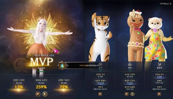 - 7TH 공격대 클리어 MVP [출처: 로스트아크 커뮤니티]