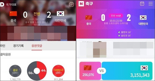 다음(왼쪽)과 네이버(포털) 아시안게임 축구 8강전 응원 페이지. [김미애 의원 페이스북]