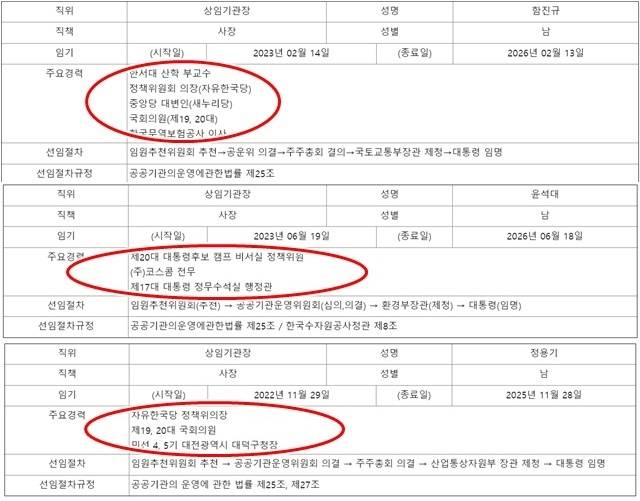 (위에서부터 차례로) 함진규 한국도로공사 사장, 윤석대 한국수자원공사 사장, 정용기 한국지역난방공사 사장 주요 이력. /ALIO 제공