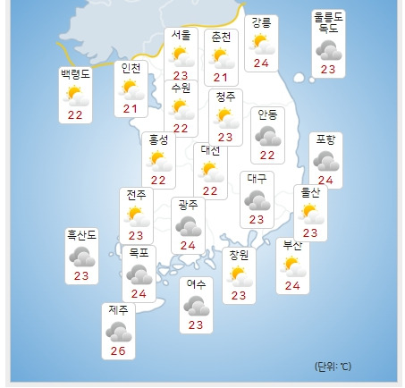 ⓒ기상청: 오늘(10월 3일) 오후 전국날씨