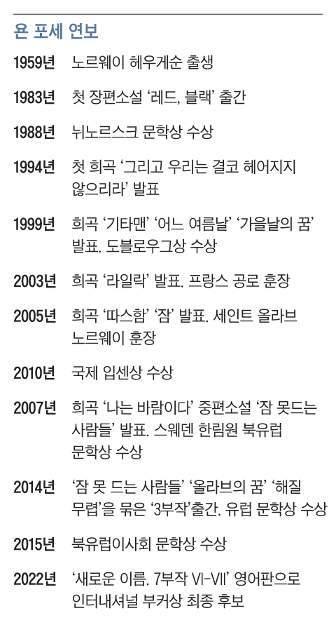 그래픽=조선디자인랩 이민경