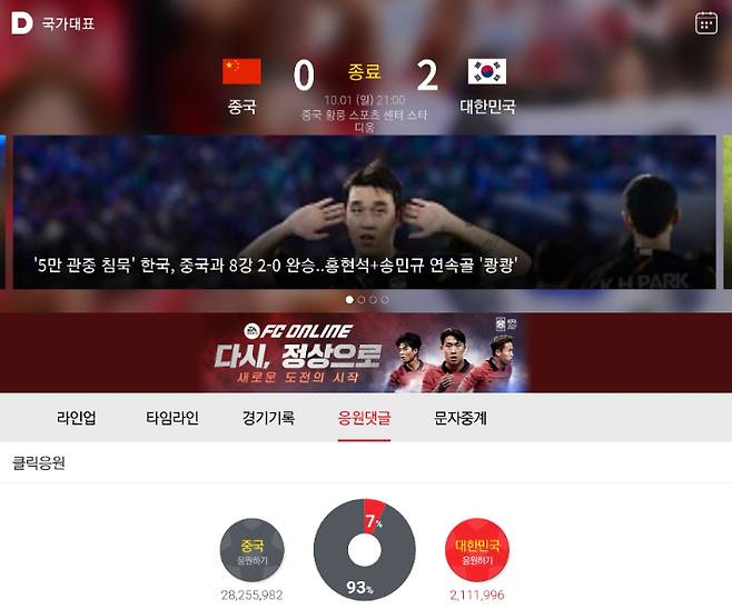 포털사이트 다음의 아시안게임 축구 한중전 클릭응원 페이지 캡처. 2일 오후 4시 50분 기준 중국팀 응원이 93%로 대한민국팀 응원을 압도하고 있다.