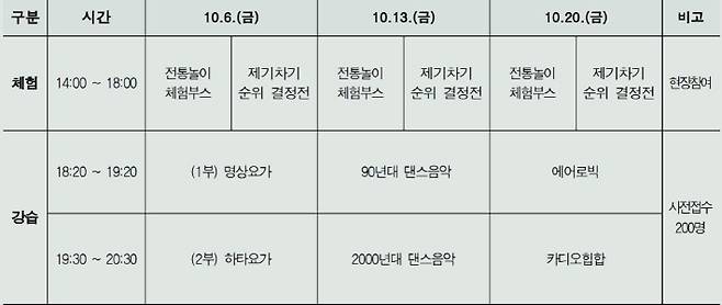 '광화문 운동회' 일정표. 서울시 제공