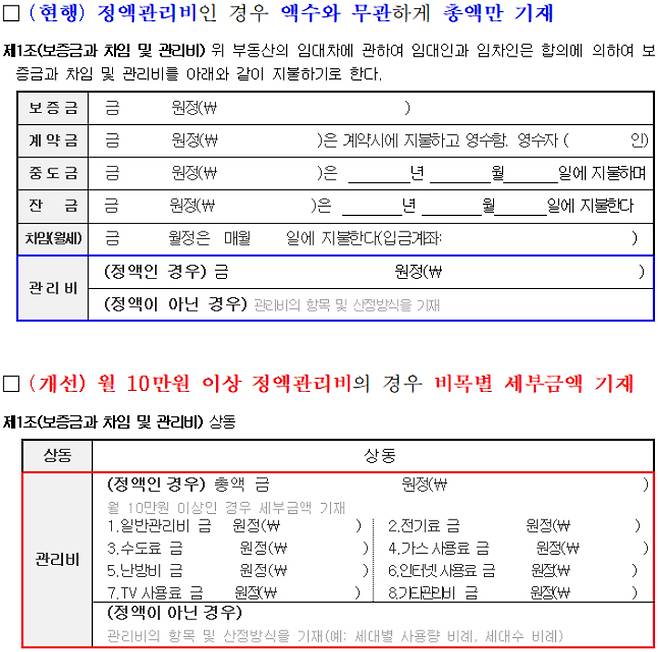 주택임대차표준계약서 양식 전·후 비교. 국토교통부 제공