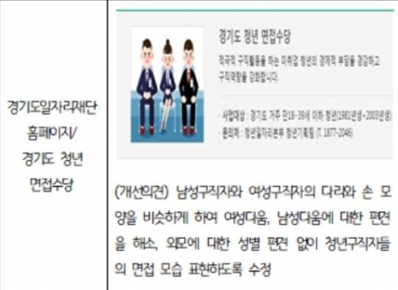 성차별 지적을 받은 경기도일자리재단의 정책 홍보물. 경기도 제공