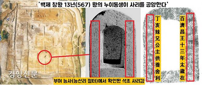 1995년 부여 능산리절터의 탑지에서 출토된 사리감에서 ‘창왕(위덕왕) 13년(567), 왕의 누이동생이 사리를 공양한다’는 명문이 나왔다.  관산성 전투의 패배 책임에서 자유롭지 않은 창왕(위덕왕)은 즉위 후 죽은 이의 혼을 달래며 정국을 안정시키려고 애쓴다. 사찰 창건도 그러한 작업의 일환이었다. |국립부여문화재연구소 제공