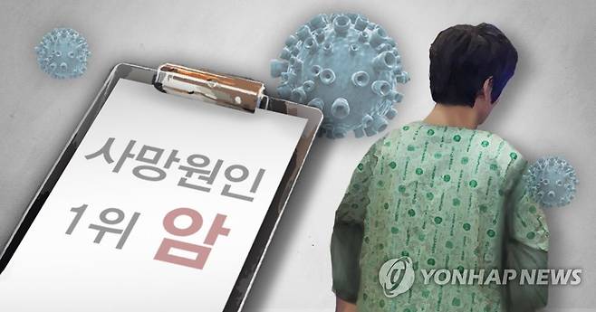 사망원인 1위 암(PG) [제작 이태호] 사진합성, 일러스트