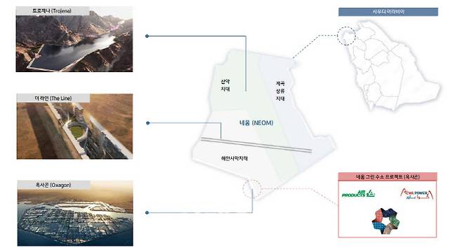 네옴 주요 프로젝트 위치도.(사진=KB증권)