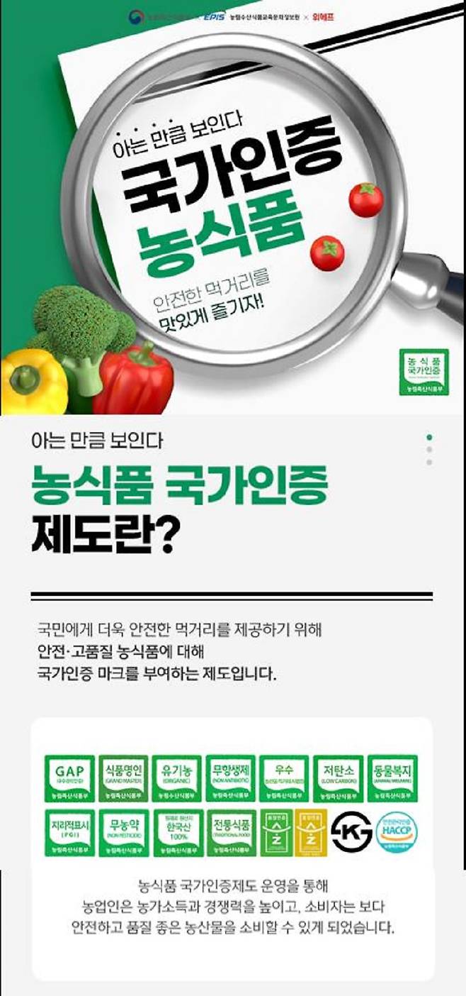 국가인증 농식품 이미지.(사진=농림축산식품부)