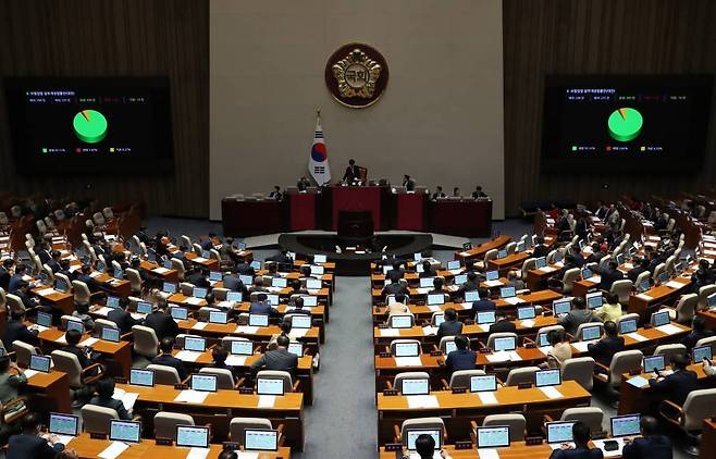 [서울=뉴시스] 이영환 기자 = 6일 오후 서울 여의도 국회 본회의장에서 열린 제410회국회(정기회) 제9차 본회의에서 보험업법 일부개정법률안이 재적 298인, 재석 225인, 찬성 205인, 반대 6인, 기권 14인으로 가결되고 있다. 2023.10.06.