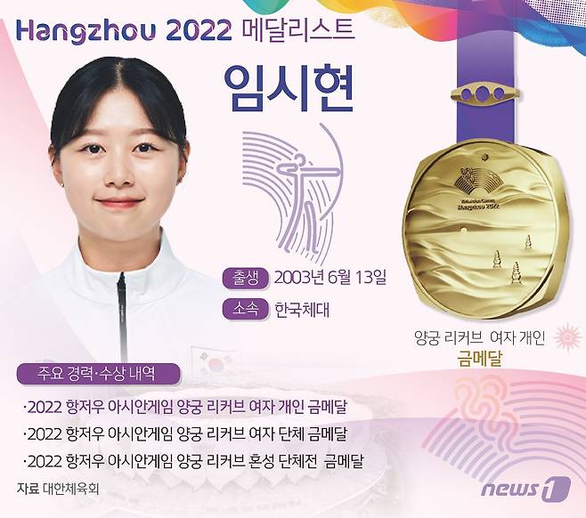 ⓒ News1 김초희 디자이너