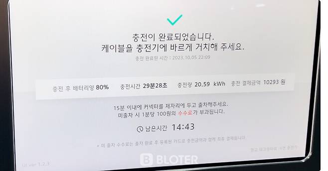 배터리 잔량 27%에서 시작된 기아 레이 EV의 E-pit 충전은 29분 28초만에 80%까지 충전이 이뤄졌다. (사진=조재환 기자)