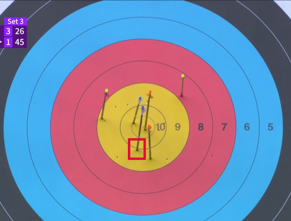 2022 항저우 아시안게임 여자 양궁 단체전 3세트 중국의 과녁. 심판은 중국의 5번째 화살(빨간색 네모)을 9점이 아닌 10점으로 정정해 무승부가 아닌 중국의 승리로 판정했다. 사진=중계화면 캡처
