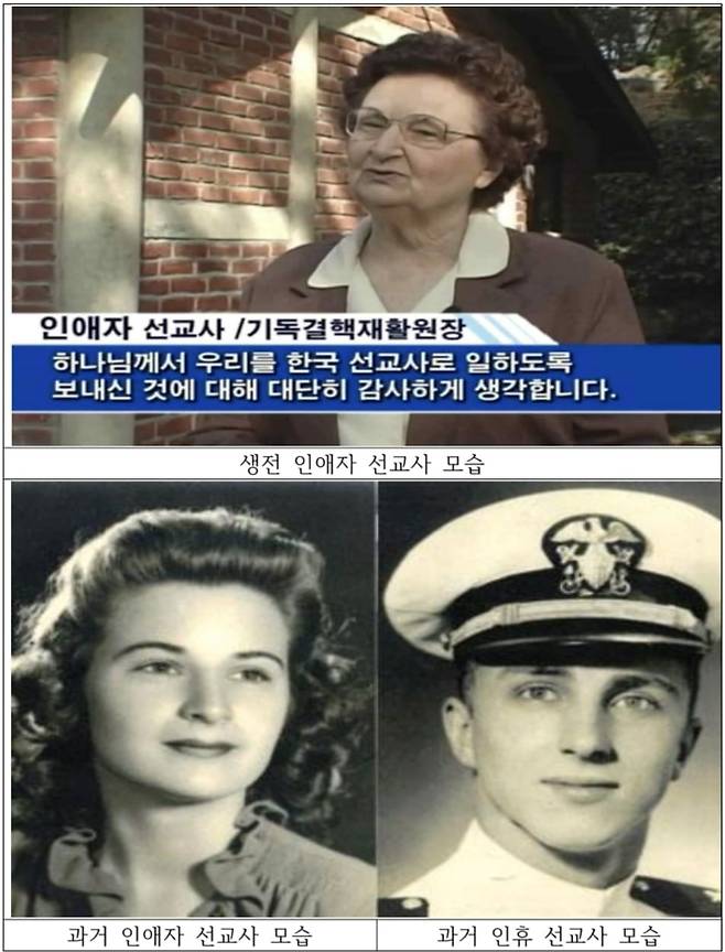 인애자 선교사와 부군 인휴 선교사. 순천시 기독교역사박물관 제공