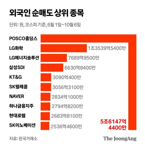 정근영 디자이너