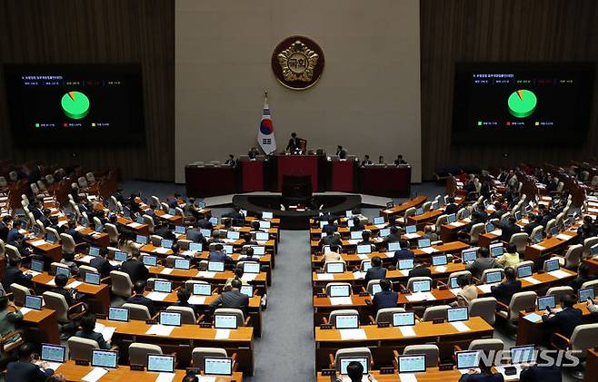 [서울=뉴시스] 이영환 기자 = 6일 오후 서울 여의도 국회 본회의장에서 열린 제410회국회(정기회) 제9차 본회의에서 보험업법 일부개정법률안이 재적 298인, 재석 225인, 찬성 205인, 반대 6인, 기권 14인으로 가결되고 있다. 2023.10.06. 20hwan@newsis.com