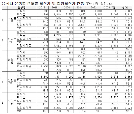 강민국 의원실 제공