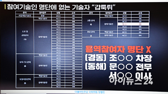 장철민 더불어민주당 의원이 10일 오후 서울 여의도 국회에서 열린 국토교통위원회 국정감사에서 질의를 하고 있다. [사진=곽영래 기자]