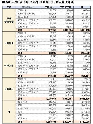 국민의힘 김상훈 의원실 제공