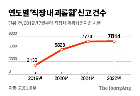 김영옥 기자