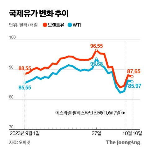 신재민 기자