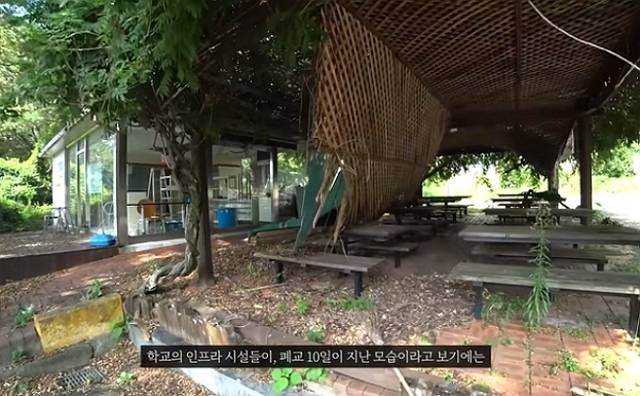 지난 8월31일 자로 폐교한 경남 진주시 한국국제대학교의 모습. 유튜브 ‘Univ 찌룩’