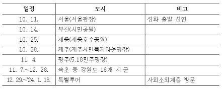 자료=문체부 제공