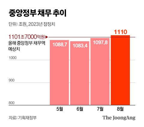 신재민 기자