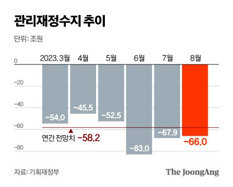 신재민 기자