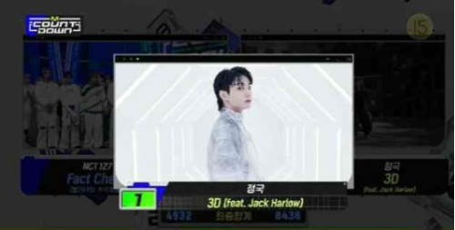 방탄소년단 정국이 1위를 차지했다.사진=엠넷‘엠카운트다운’ 방송캡처